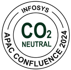 Carbon-Neutral