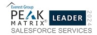 Infosys positioned as a Leader and Star Performer in the Everest Group Salesforce Services PEAK Matrix® Assessment 2024