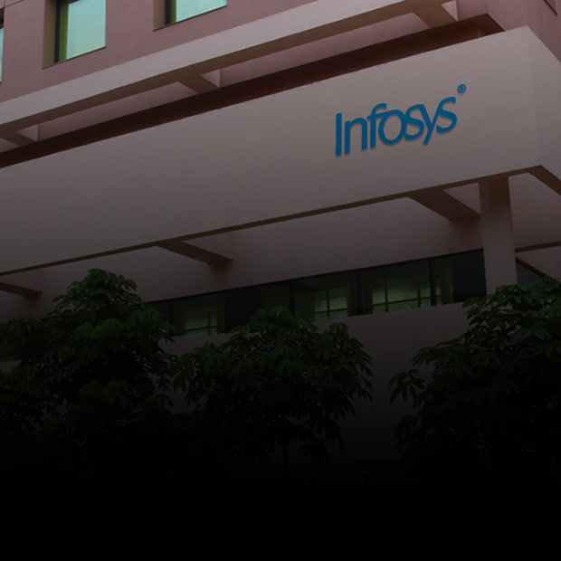 Infosys Q4 FY 2024 (March 2024)