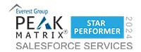 Infosys positioned as a Leader and Star Performer in the Everest Group Salesforce Services PEAK Matrix® Assessment 2024