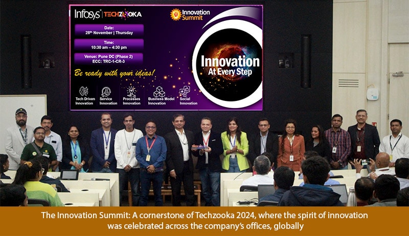 Celebrating the brilliant minds of the Smart India Hackathon finalists at Techzooka 2024