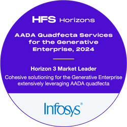 Infosys HFS Horizons AADA Quadfecta Services