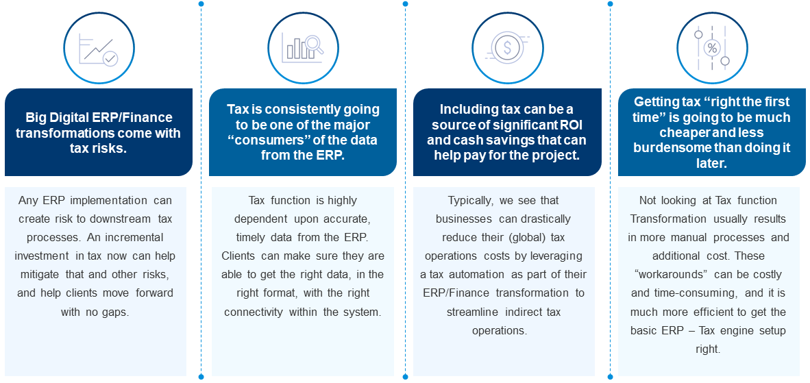 Tax Transformation Digital Journey