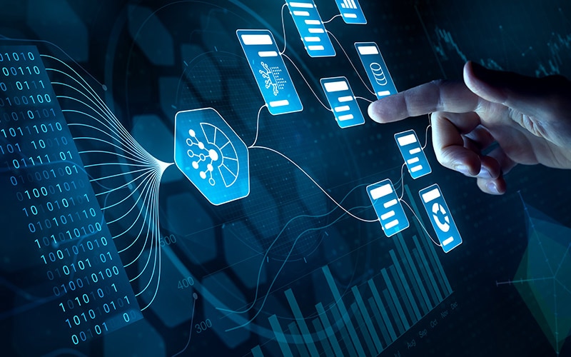 A strategic roadmap for implementing site reliability engineering practices