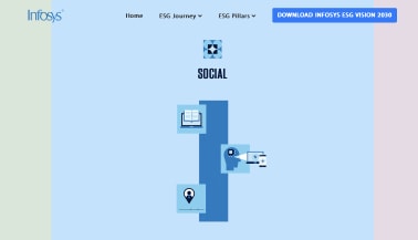 Infosys ESG Vision 2030