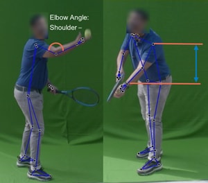 Figure 9. Body Angle and Distances