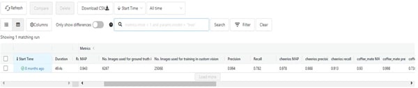 Figure 24: ML Flow Tracking of Every Training Iteration