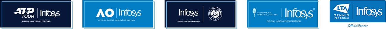 Our Partners