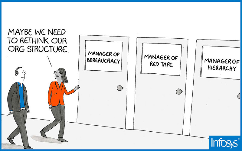 Finding Humor In Digital Transformation - Infy toons | Workplace